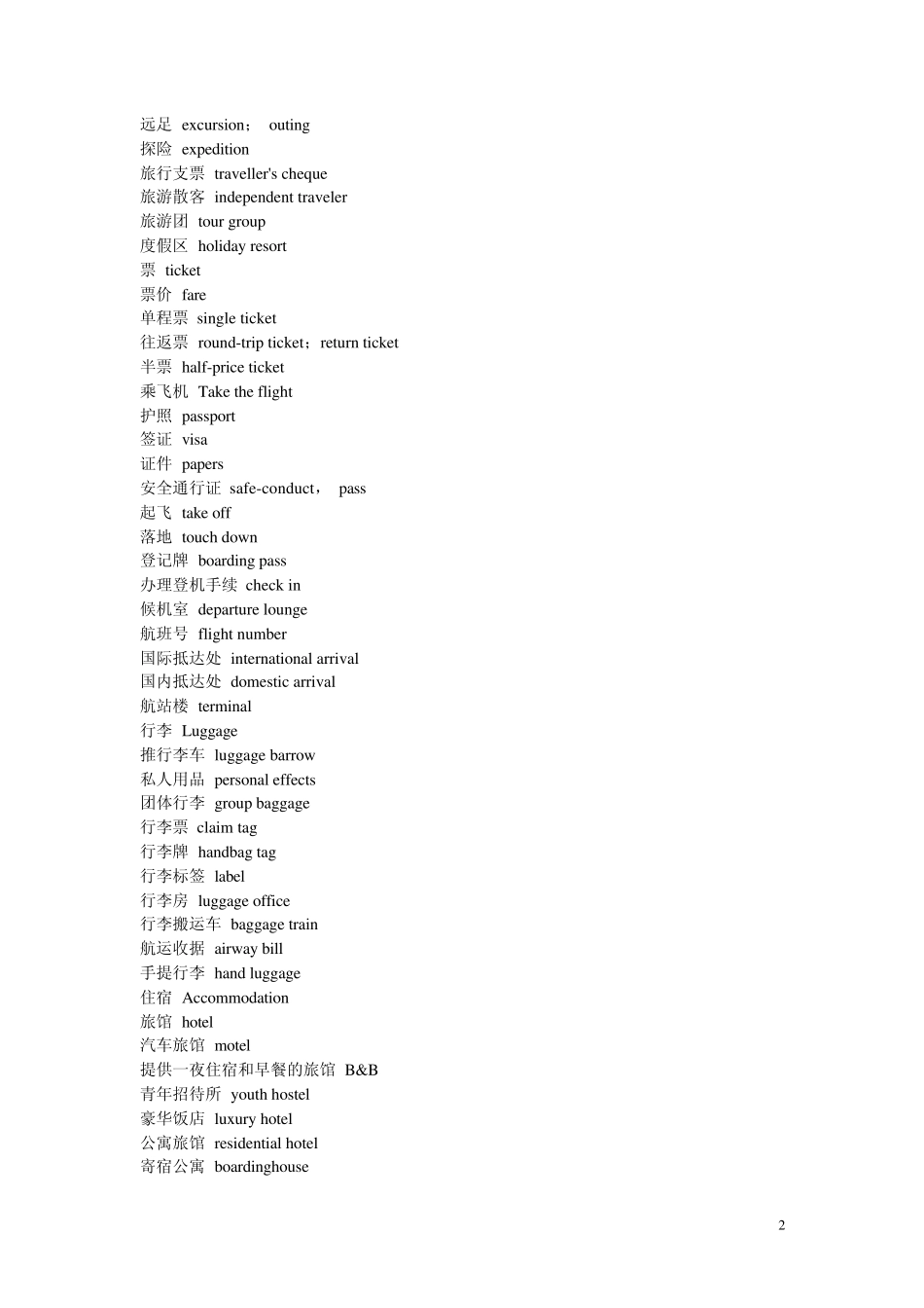 泰国常用语言_第2页