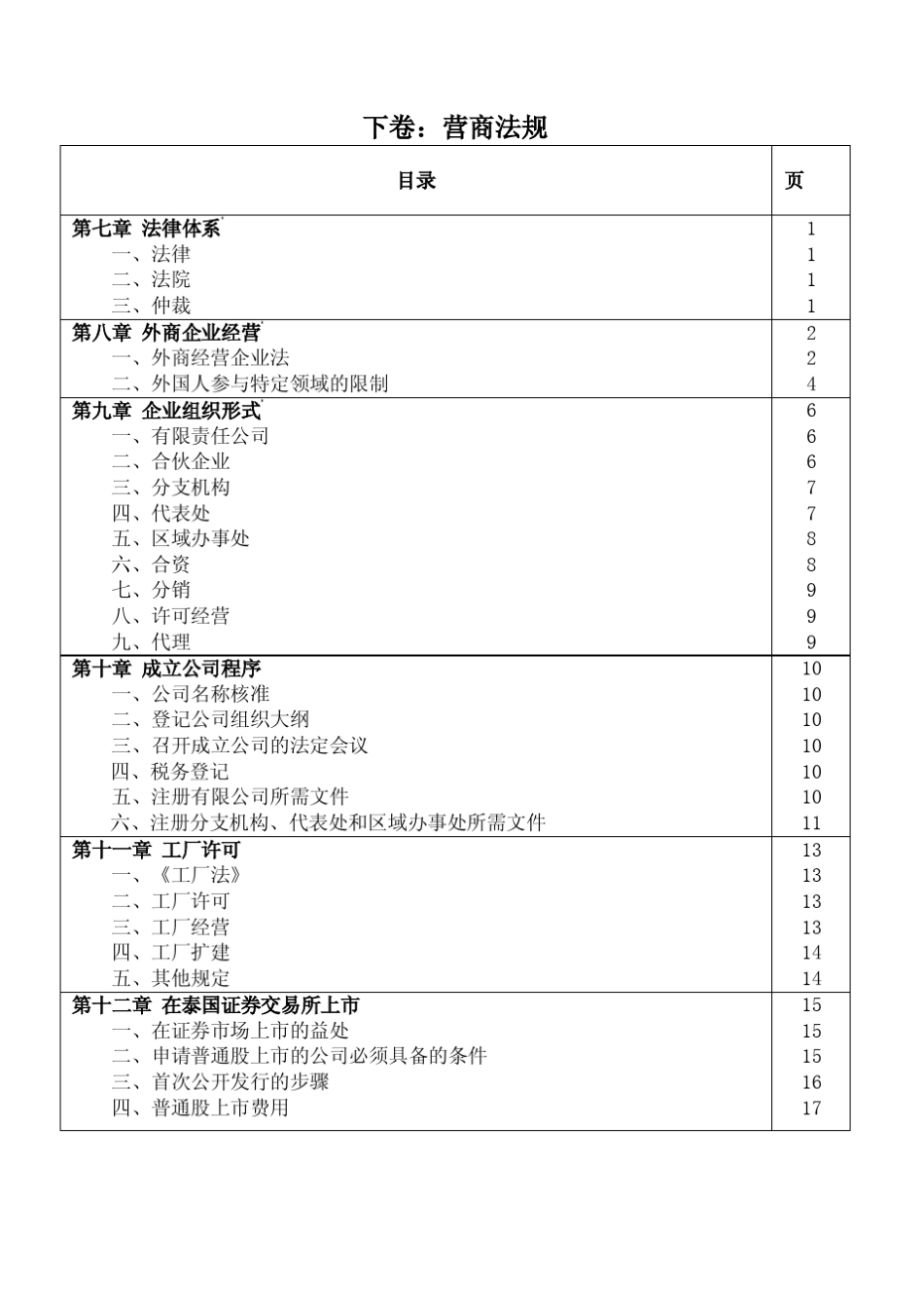 泰国投资经营手册_第2页