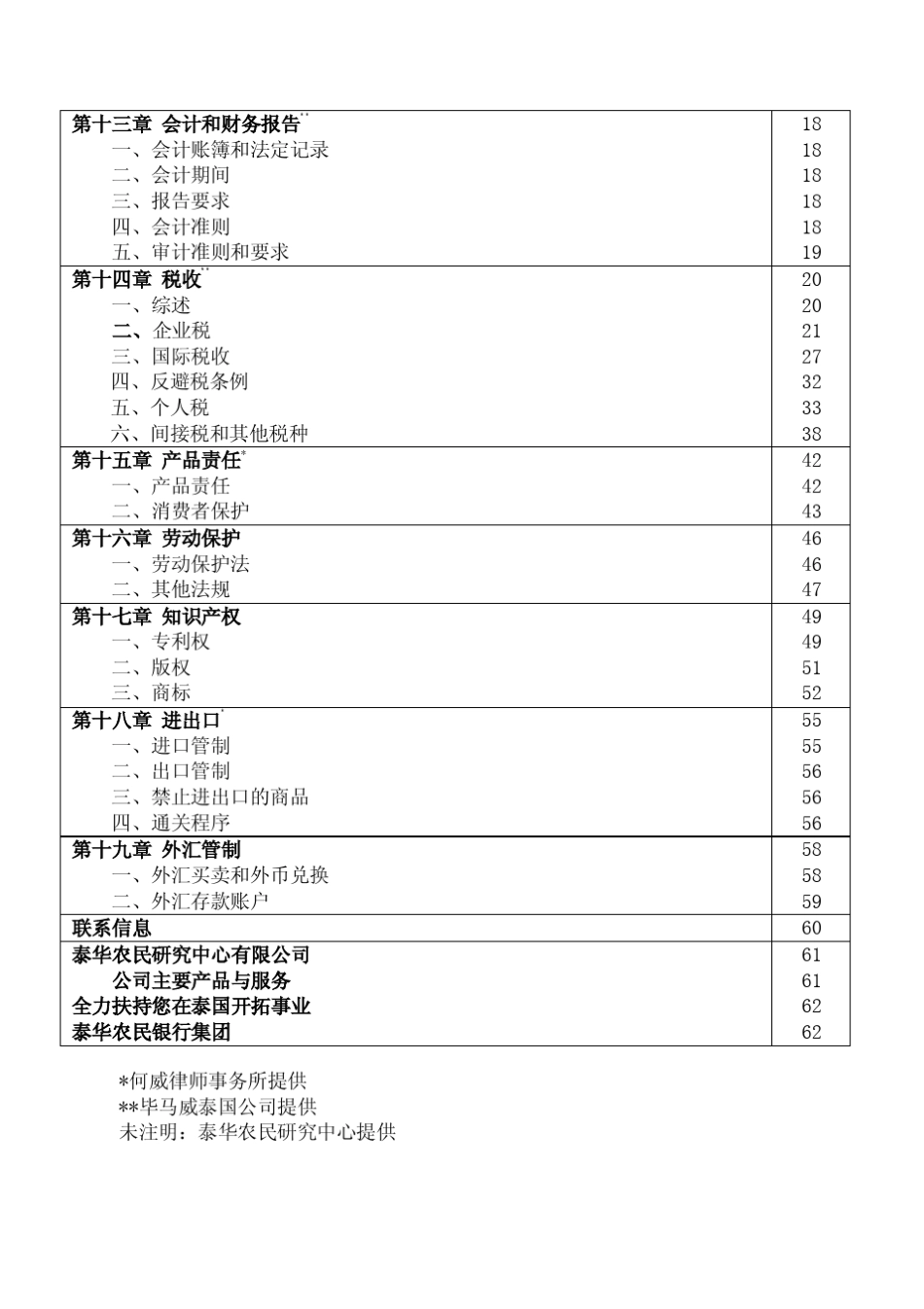泰国投资经营手册_第3页