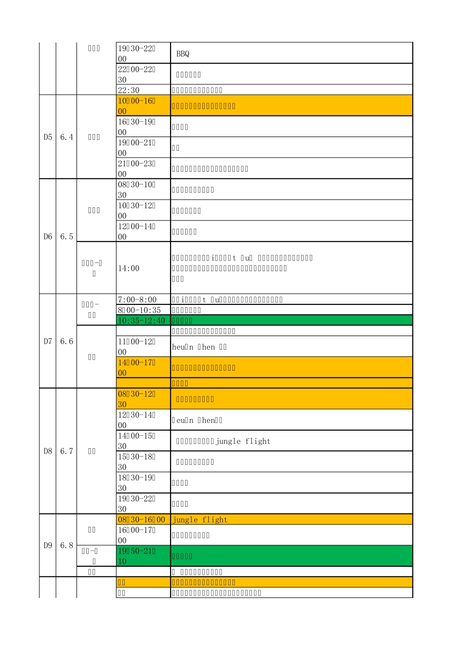 泰国自由行行程单_第2页