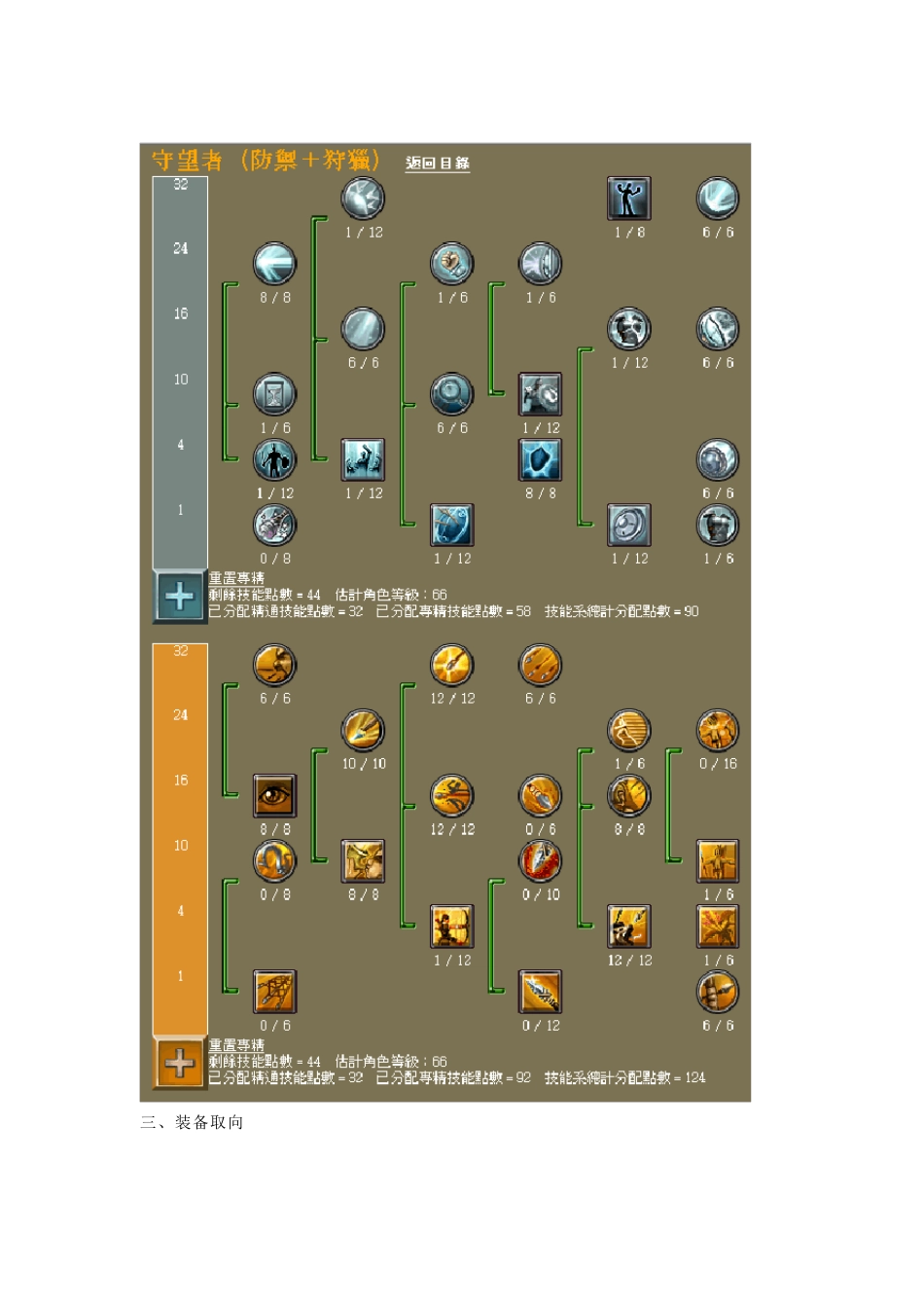 泰坦之旅守望者(典狱官)大型攻略_第2页