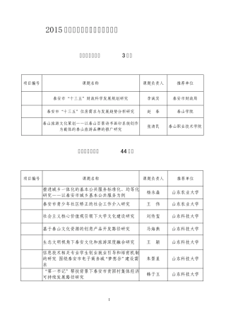 泰安市社科联课题立项2015