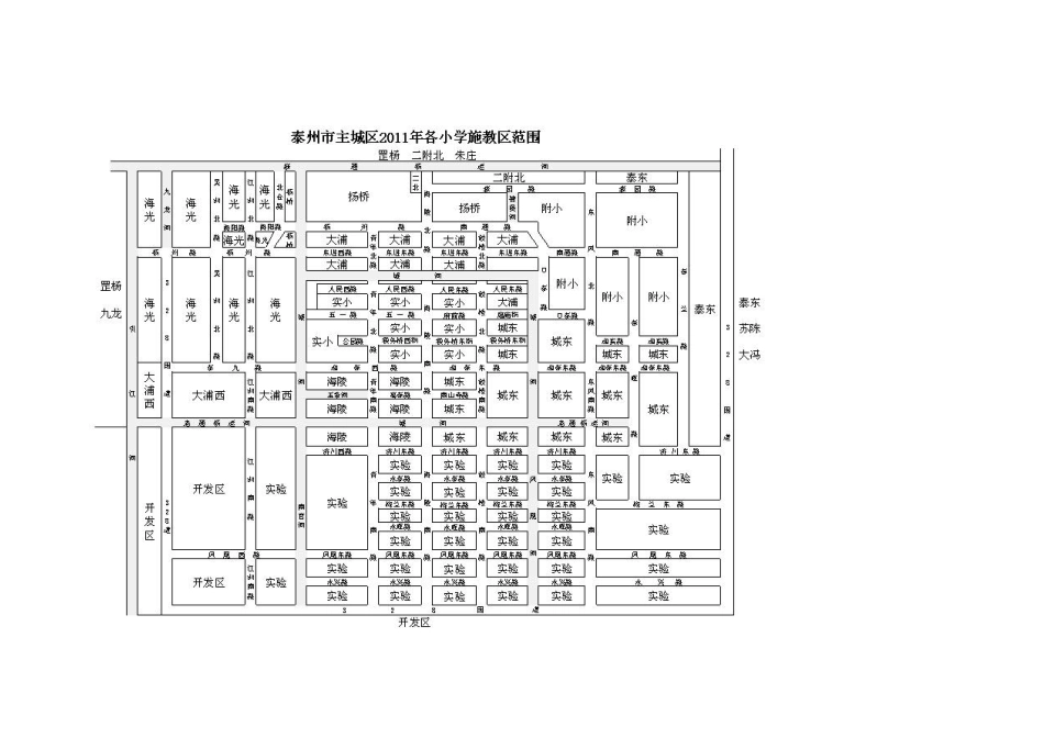泰州市主城区2011年义务教育阶段各学校施教区范围_第2页
