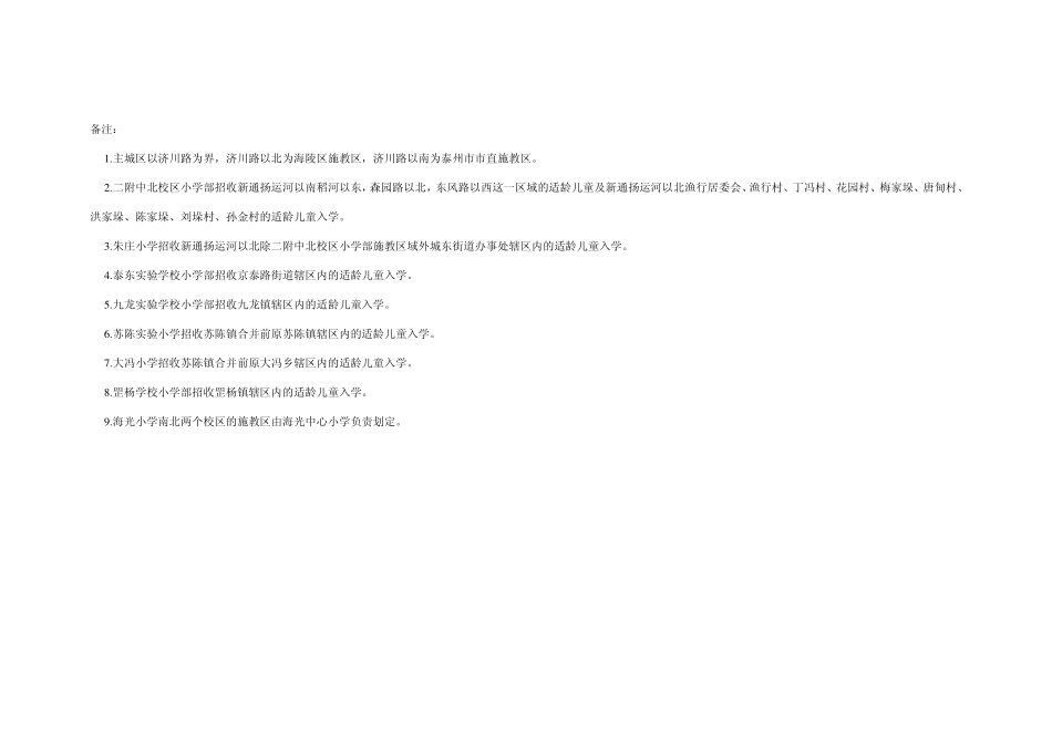 泰州市主城区2011年义务教育阶段各学校施教区范围_第3页