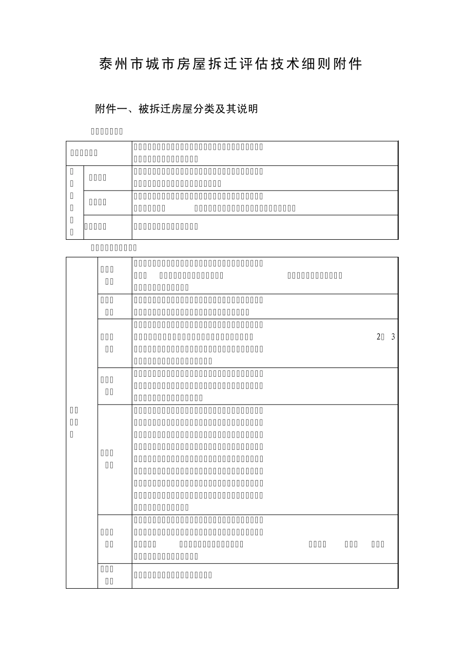 泰州拆迁技术规范细则_第1页