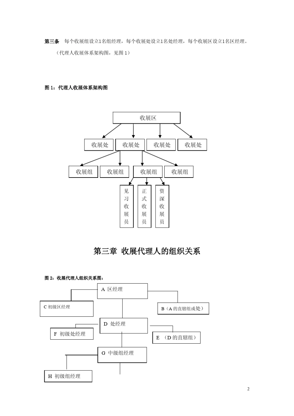 泰康人寿个险收展代理人管理办法(2010版)_第2页