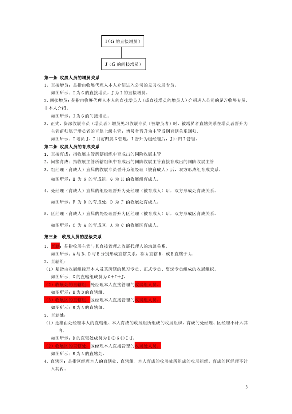 泰康人寿个险收展代理人管理办法(2010版)_第3页