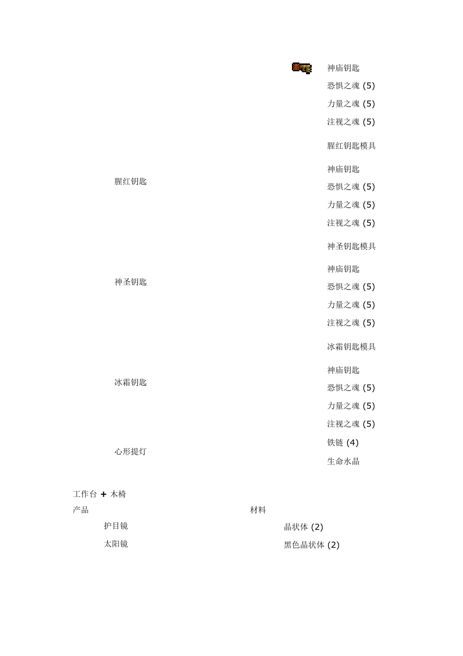 泰拉瑞亚1.3合成表_第3页
