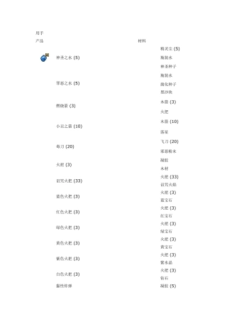 泰拉瑞亚1.3合成表
