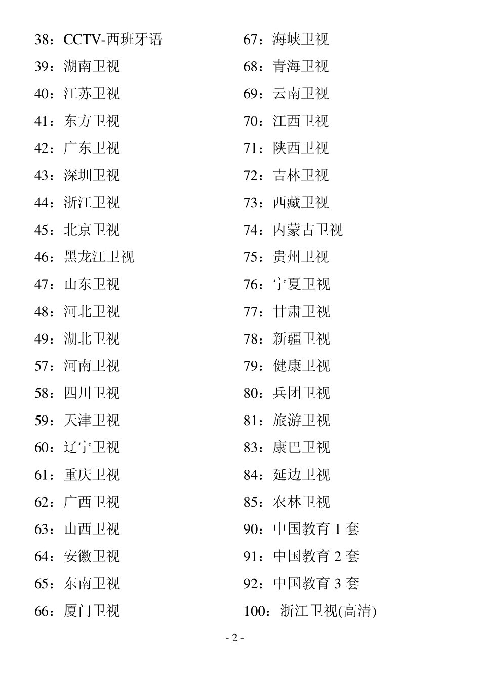 泰捷视频节目单_第2页