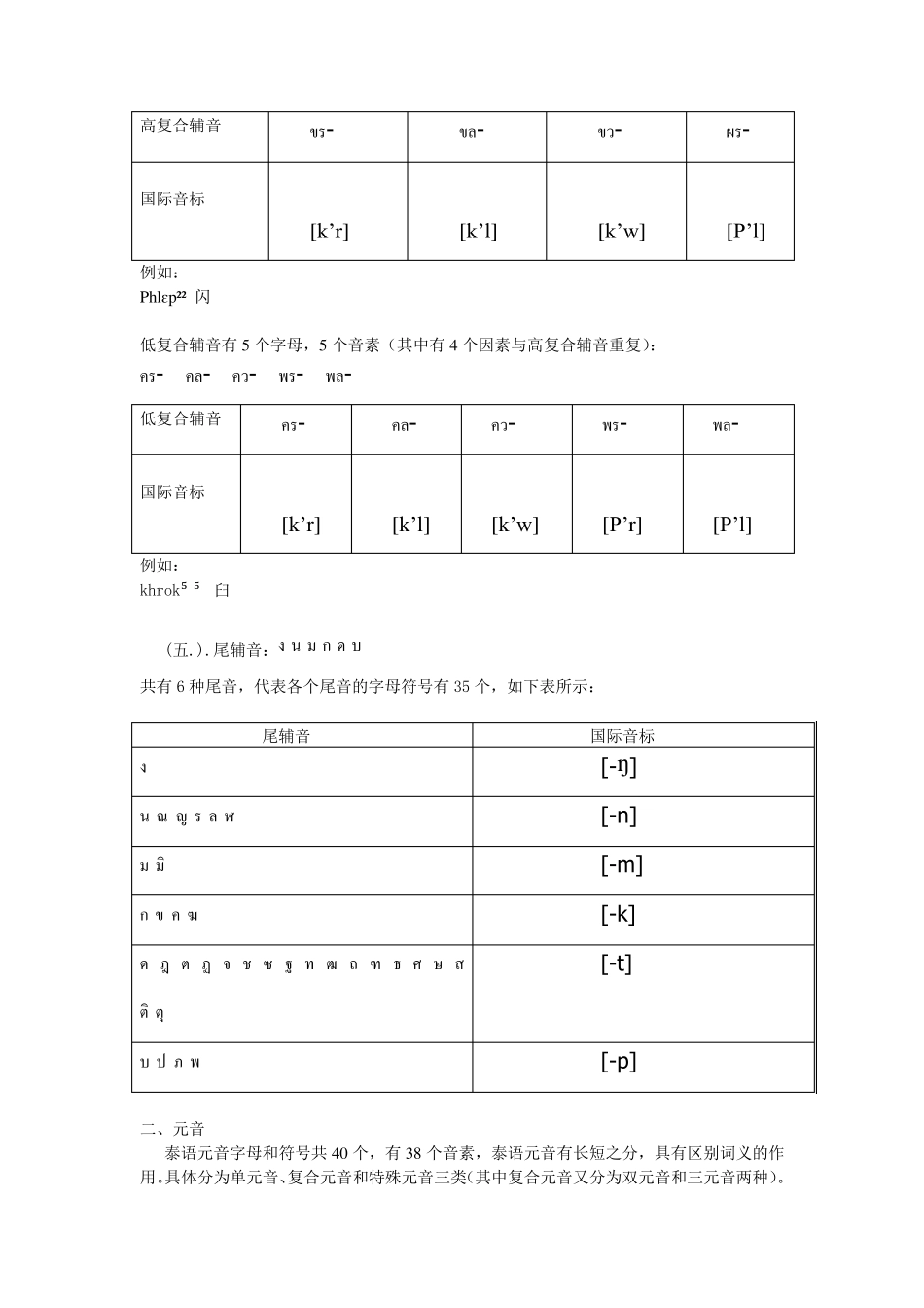 泰语的语音系统_第3页