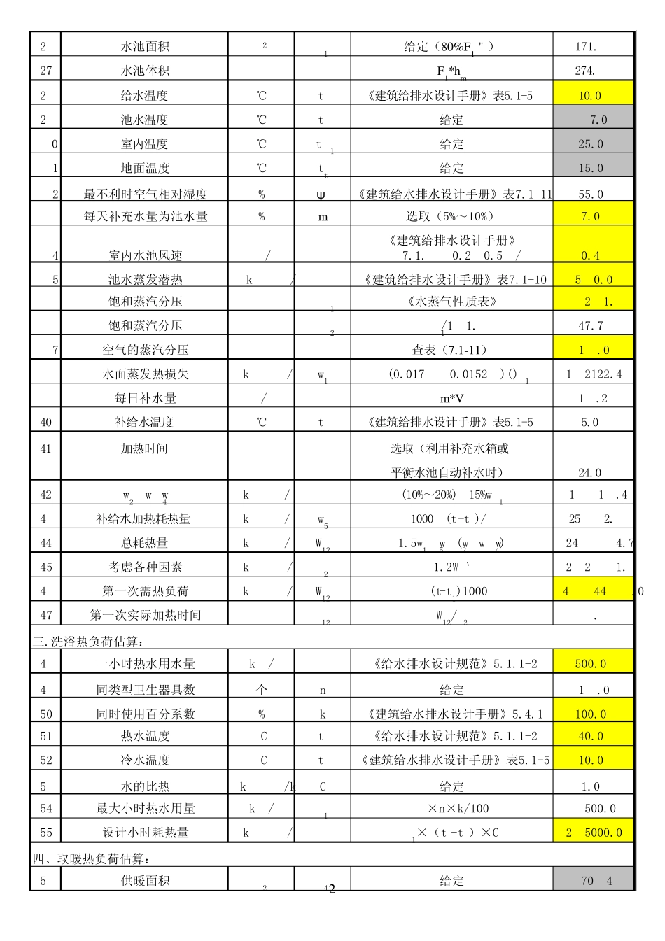 泳池温水池洗浴采暖桑拿热负荷计算_第2页