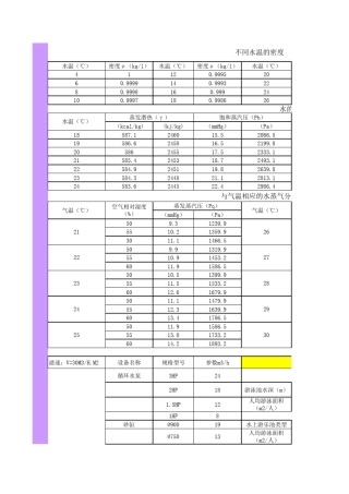 泳池设备选型计算公式
