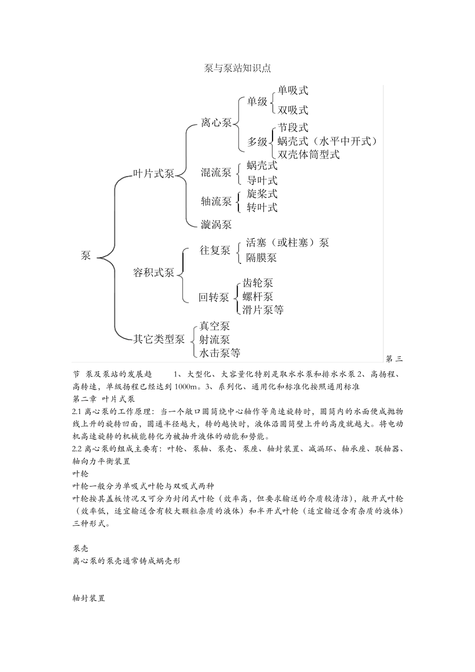 泵与泵站知识点总结_第1页
