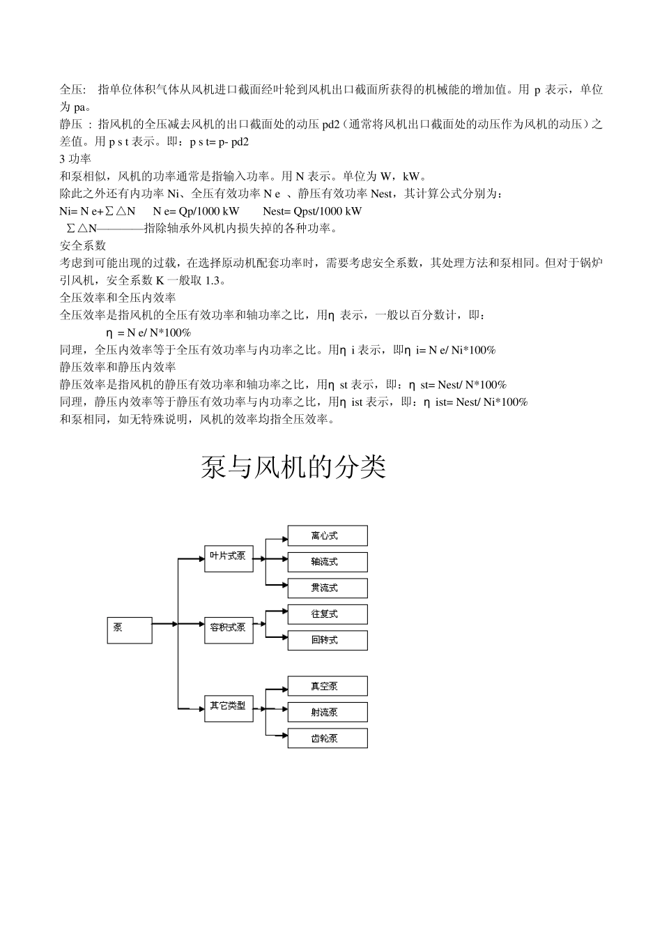 泵与风机原理_第2页
