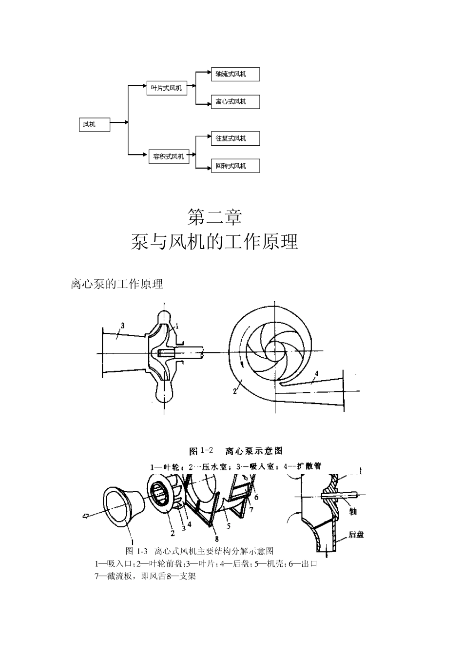 泵与风机原理_第3页