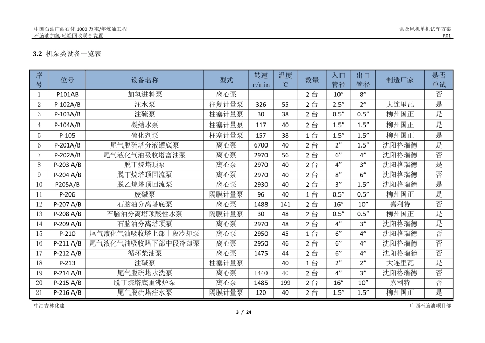 泵及风机单机试车方案_第3页
