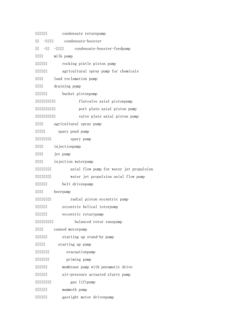 泵名称中英文对照_第2页