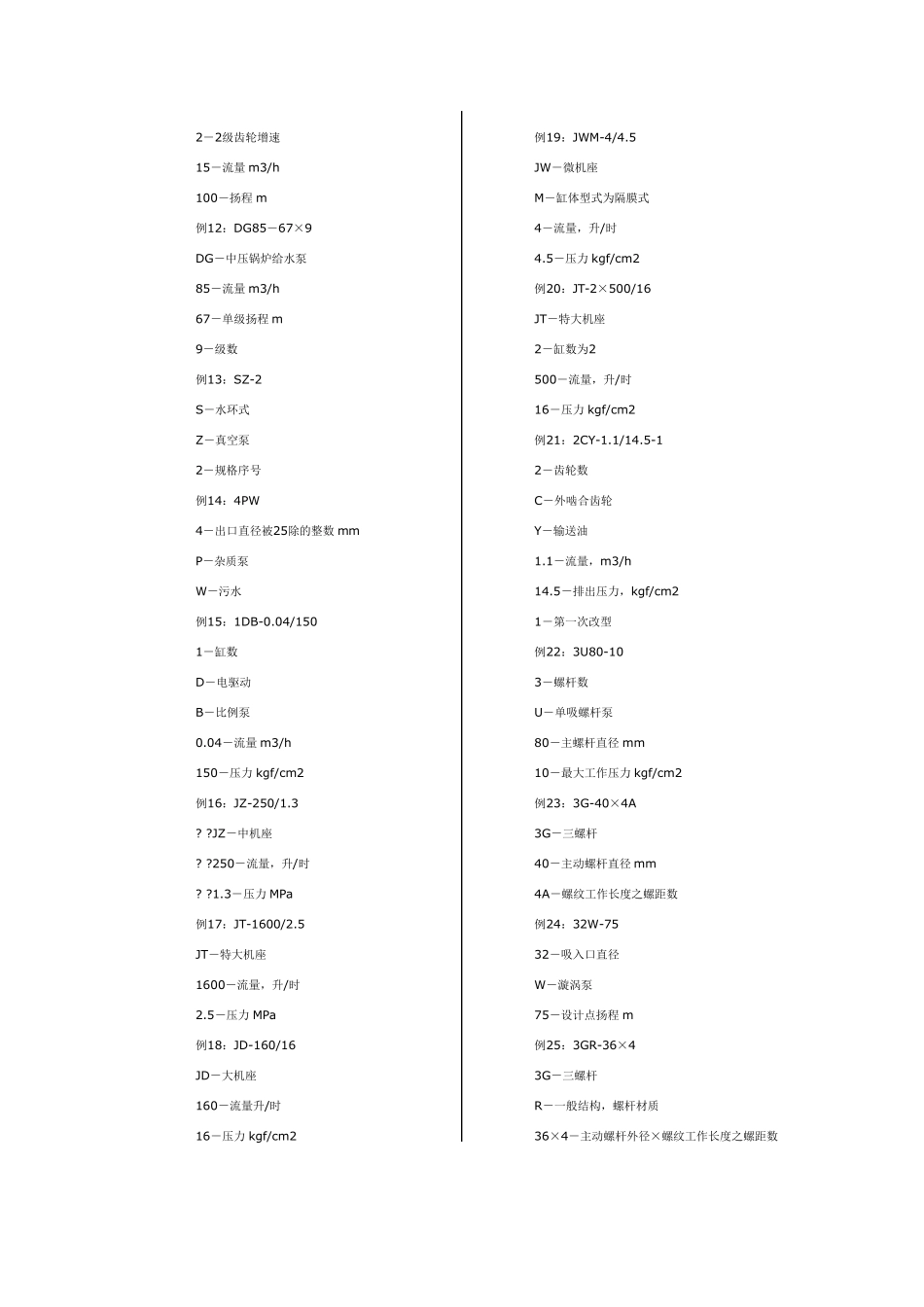 泵型号及代表的意义_第2页