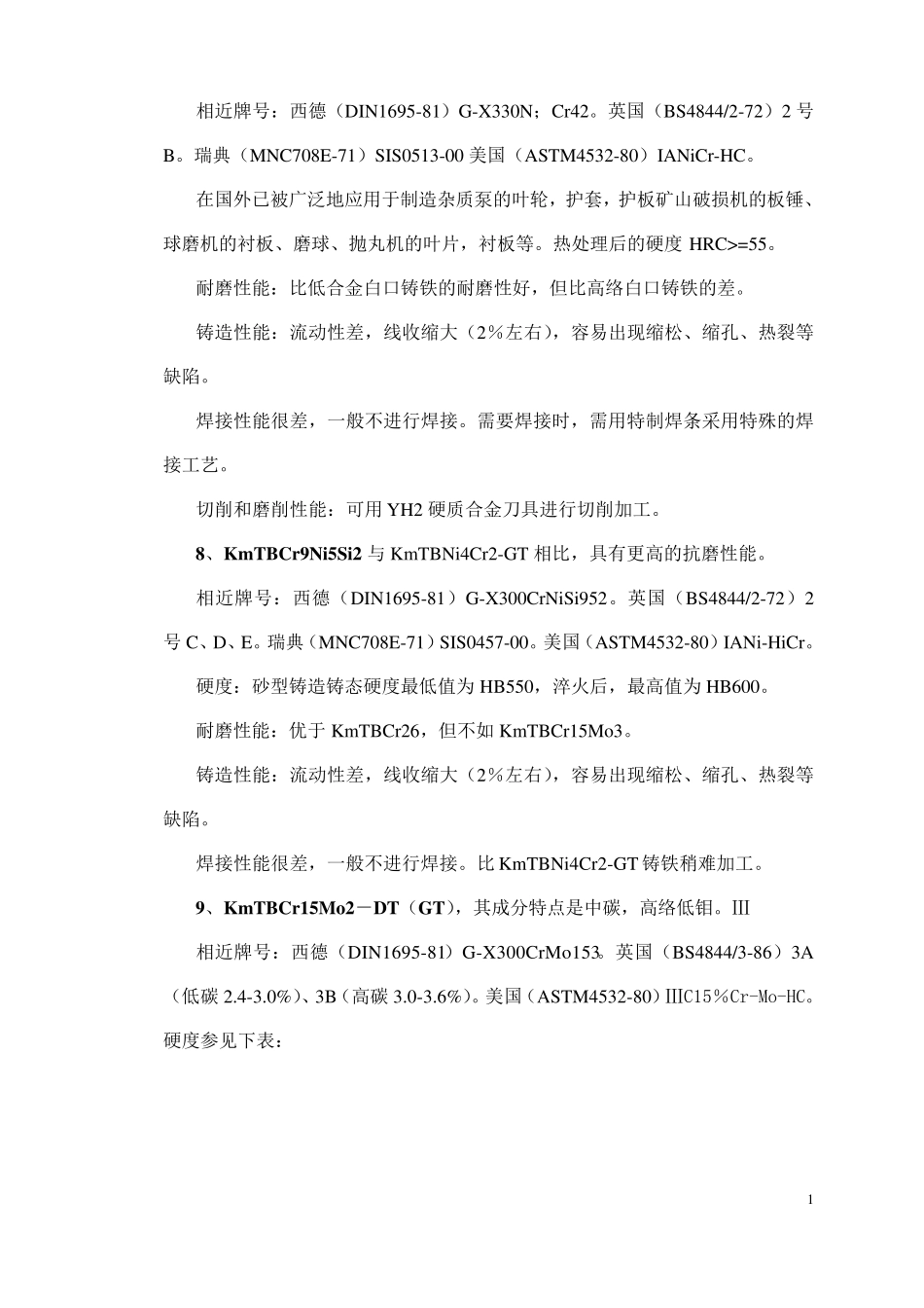 泵常用材料b_第1页