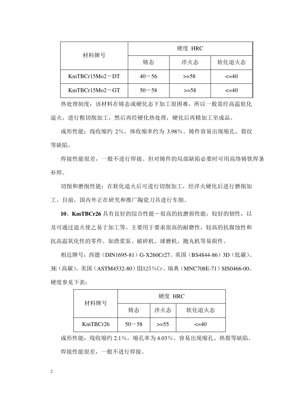 泵常用材料b_第2页