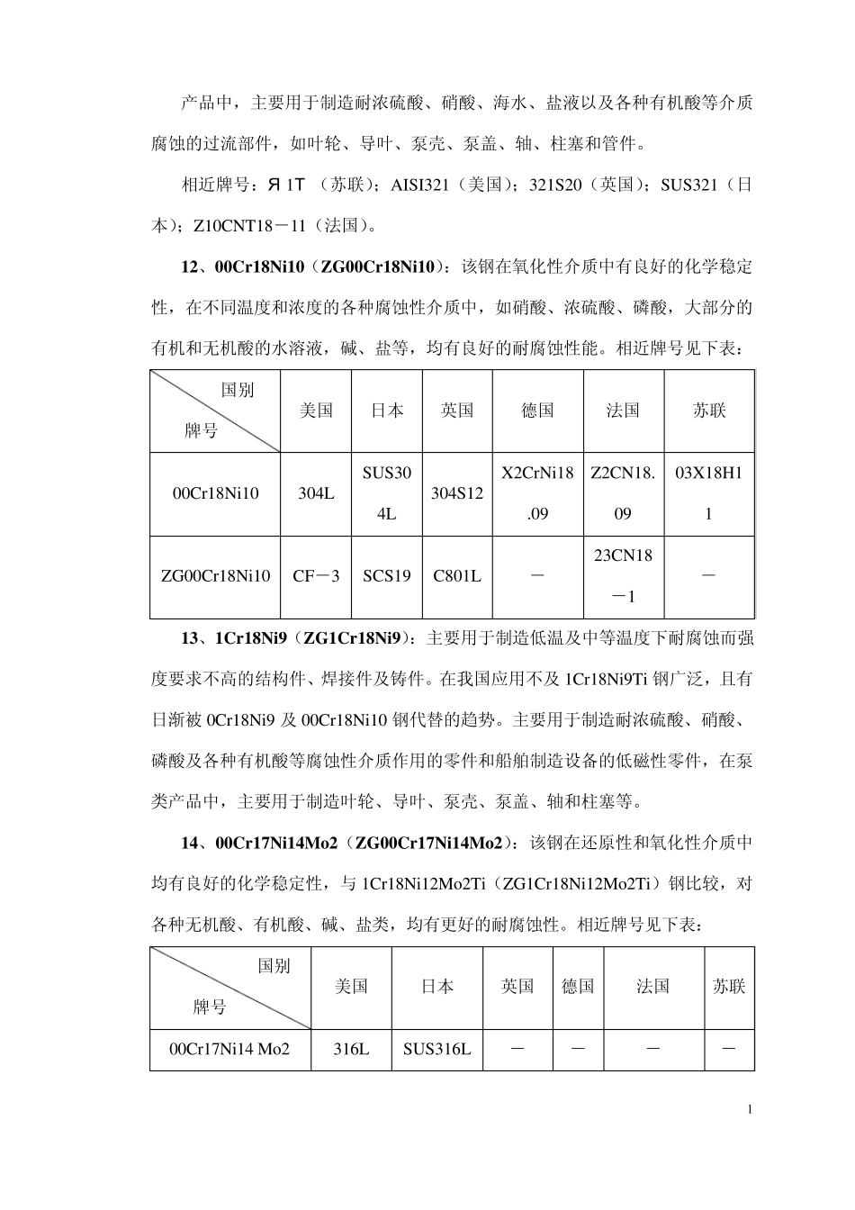 泵常用材料c_第1页