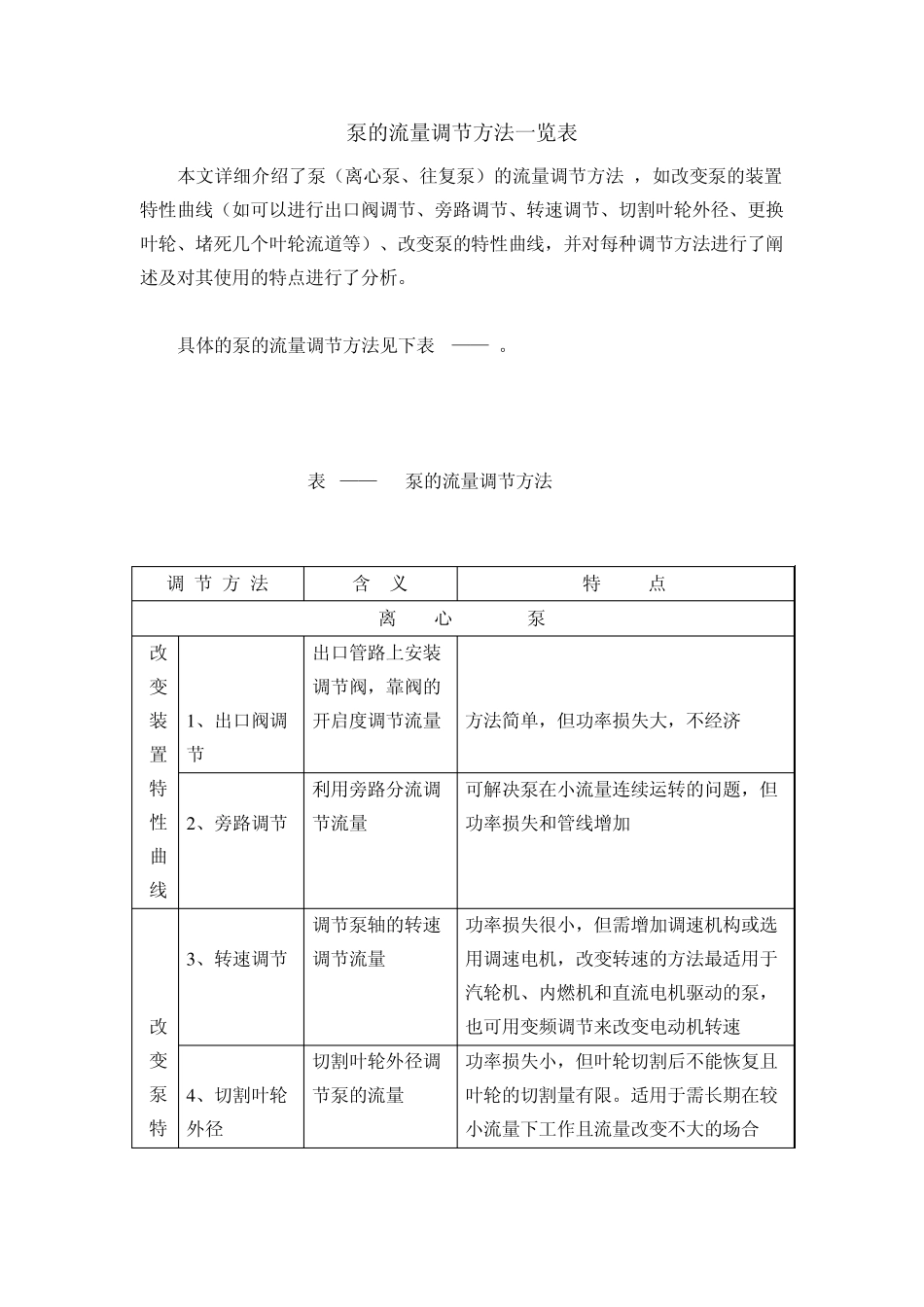 泵流量控制方法_第2页