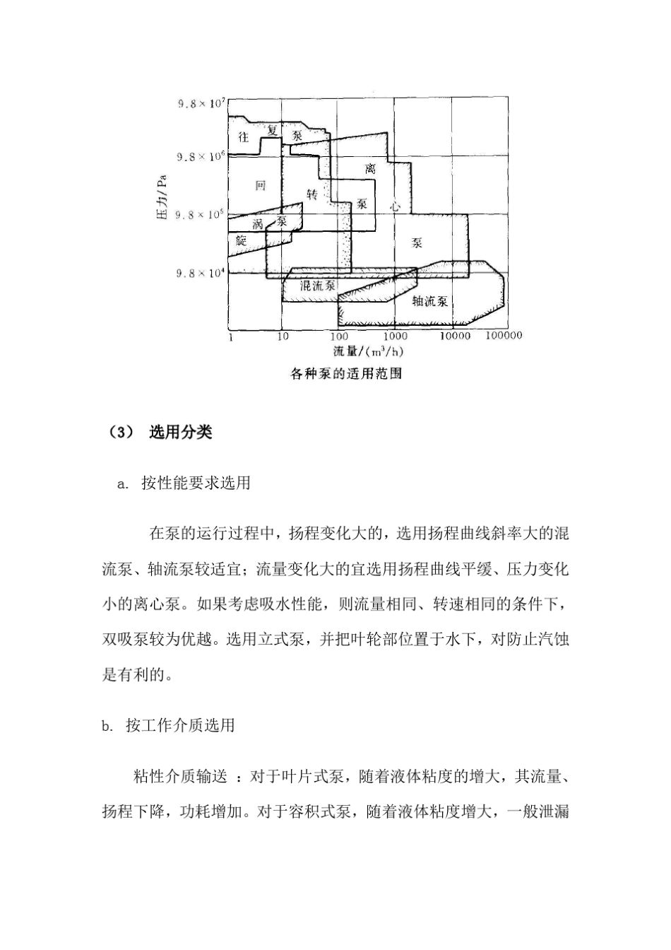 泵的选用原则及分类_第2页