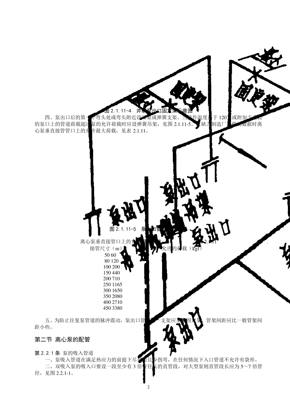 泵的配管规定_第2页