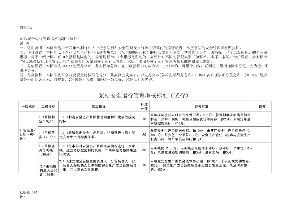 泵站安全运行管理考核标准_第1页