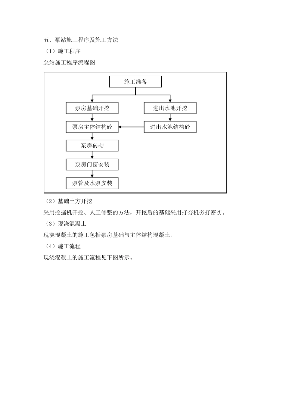 泵站施工程序及施工方法02_第1页