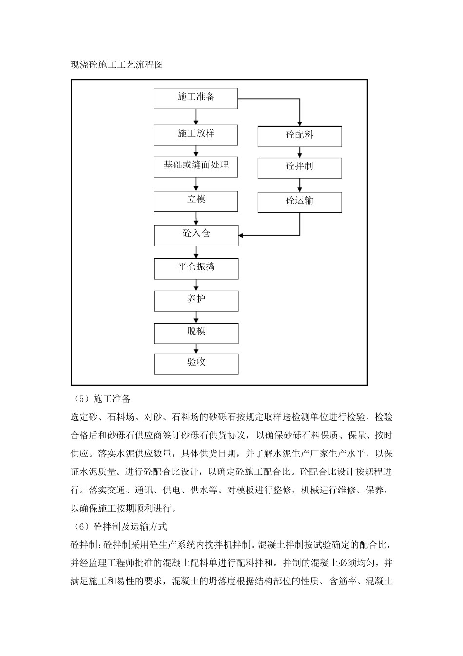 泵站施工程序及施工方法02_第2页