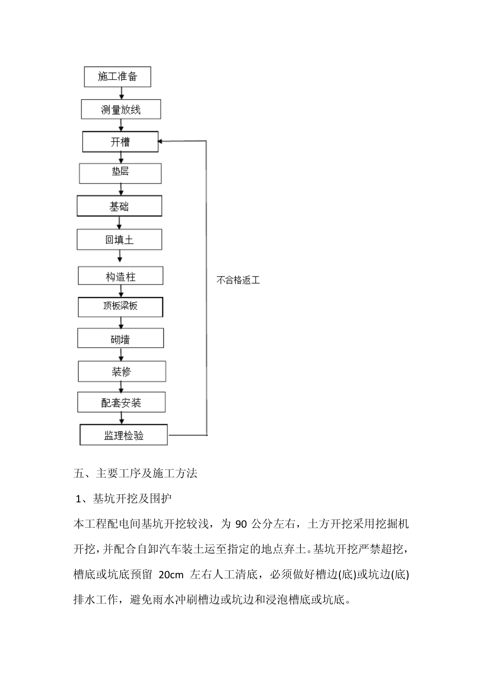 泵站泵房、配电间、前池等主体结构施工方案_第3页