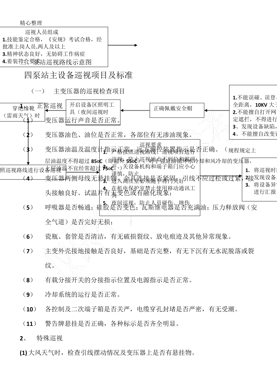 泵站设备巡视检查项目_第2页