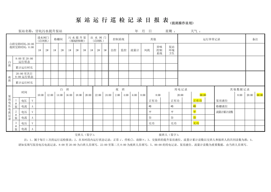 泵站运行台账_第3页