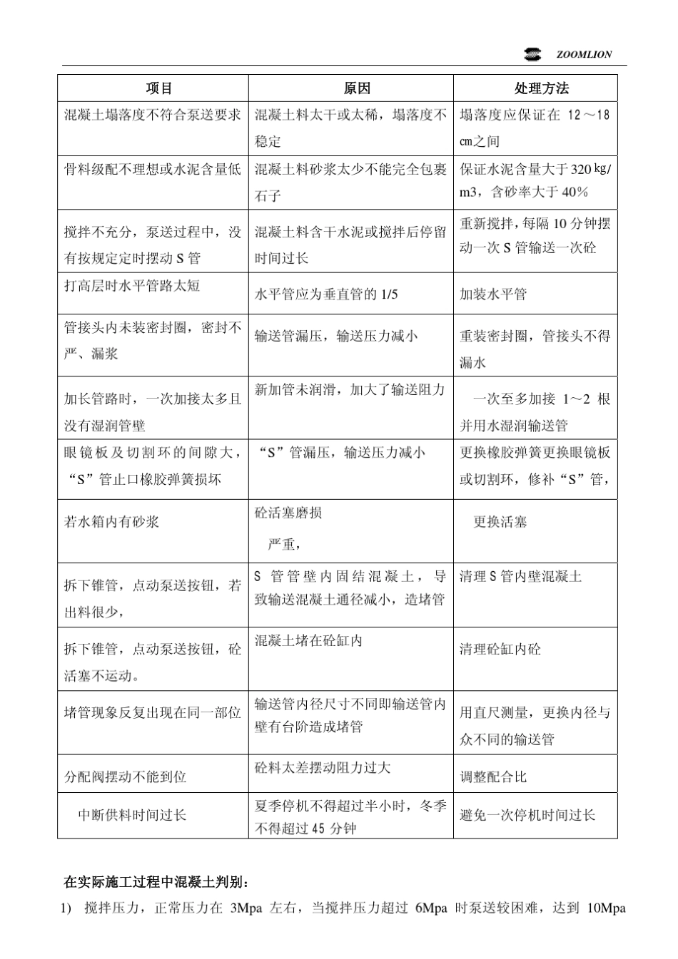 泵车常见故障及其排除方法_第3页