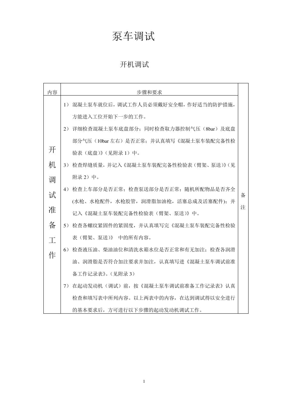 泵车调试相关资料_第1页