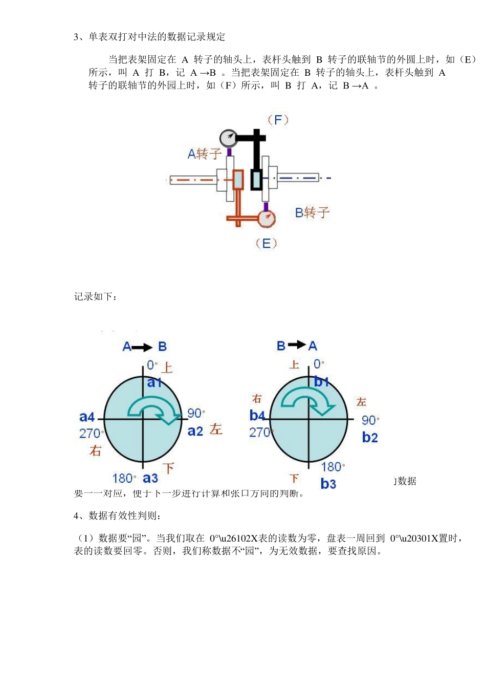 泵轴对中找正(单表双打法)三表打法_第2页