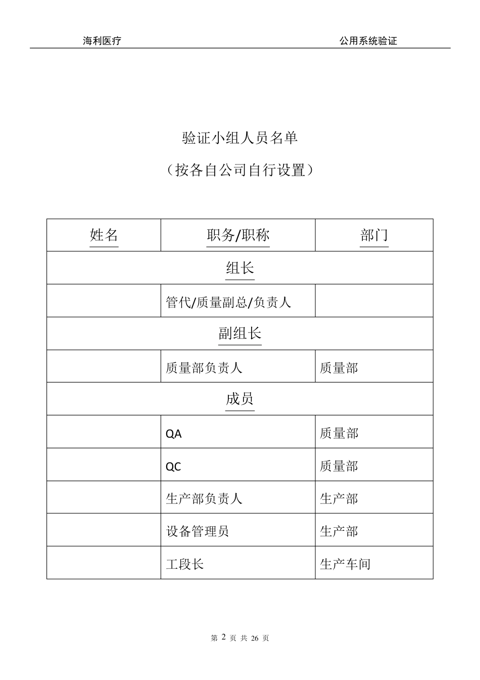 洁净区人员数量验证_第2页