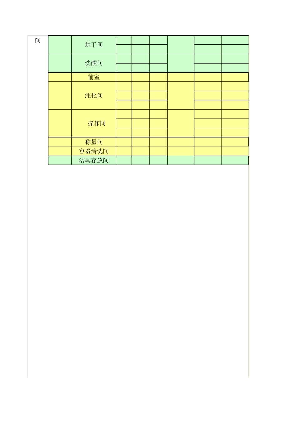 洁净区换气次数计算_第3页