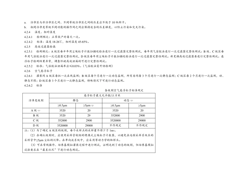 洁净区环境监控管理规程_第2页