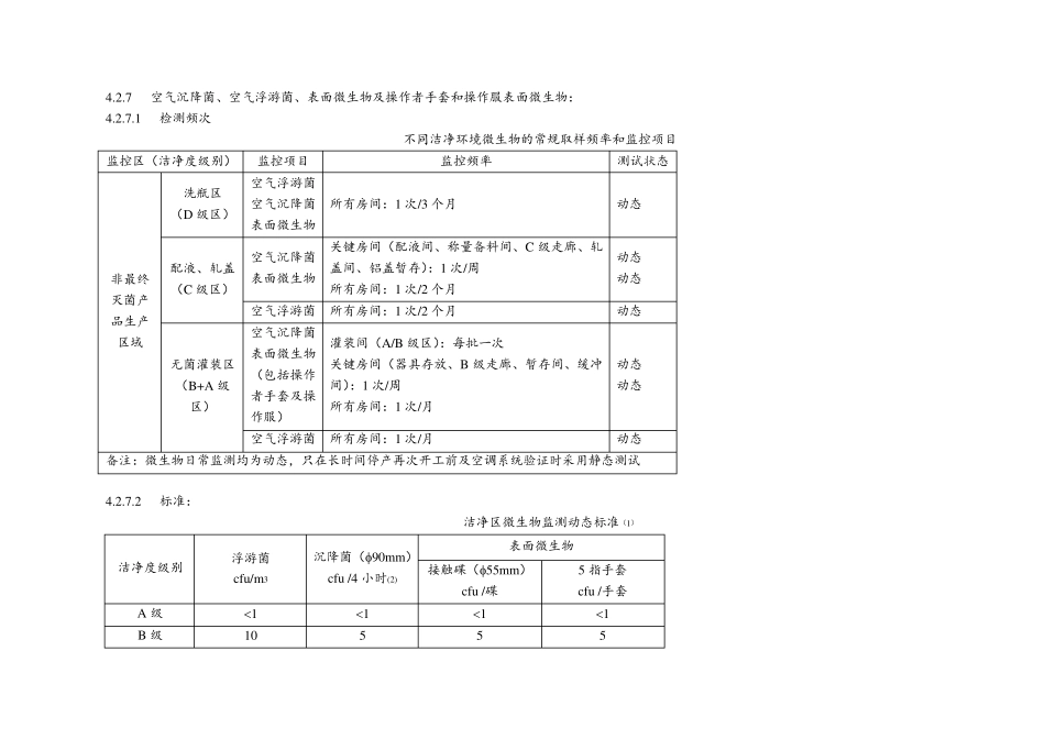 洁净区环境监控管理规程_第3页
