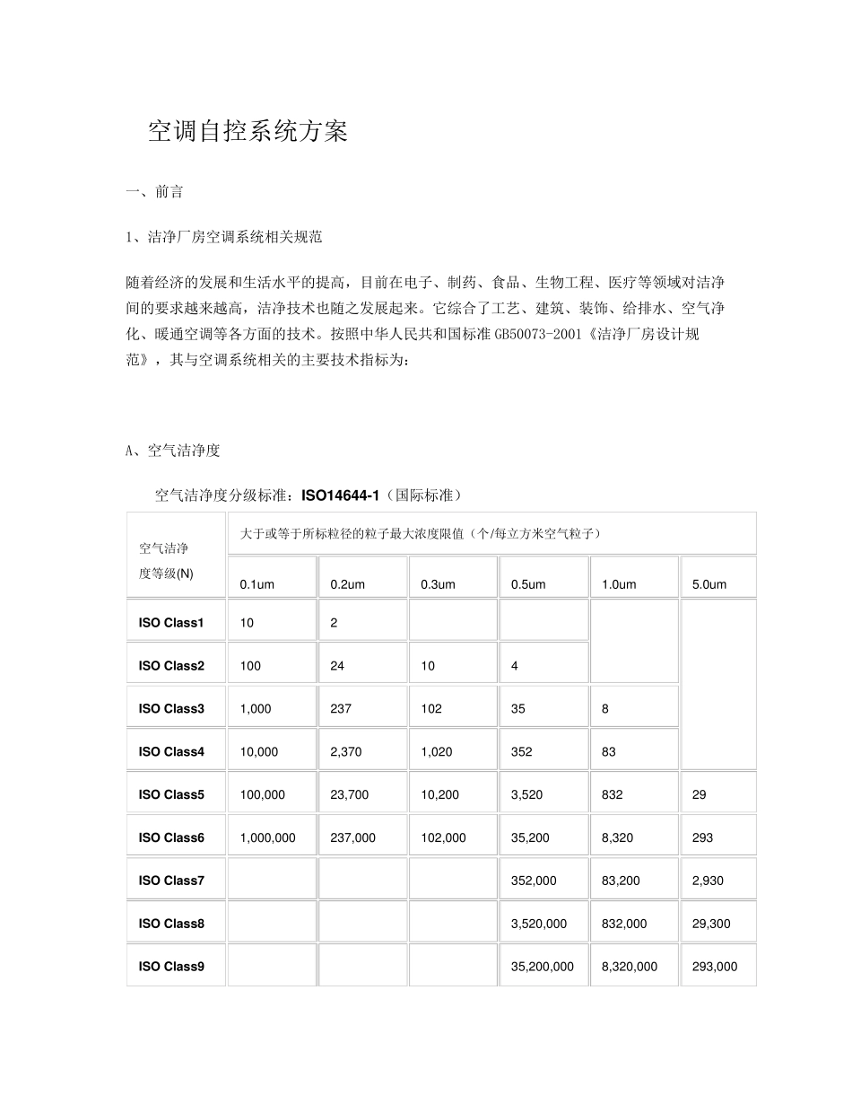 洁净厂房空调自控系统方案分析_第1页