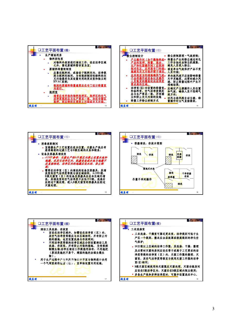 洁净厂房设计与确认_第3页