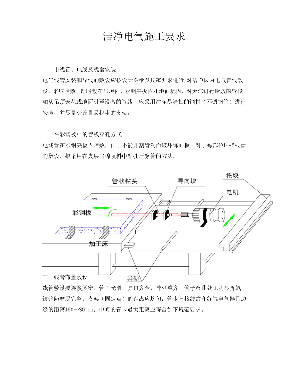 洁净厂电气房施工方案_第1页