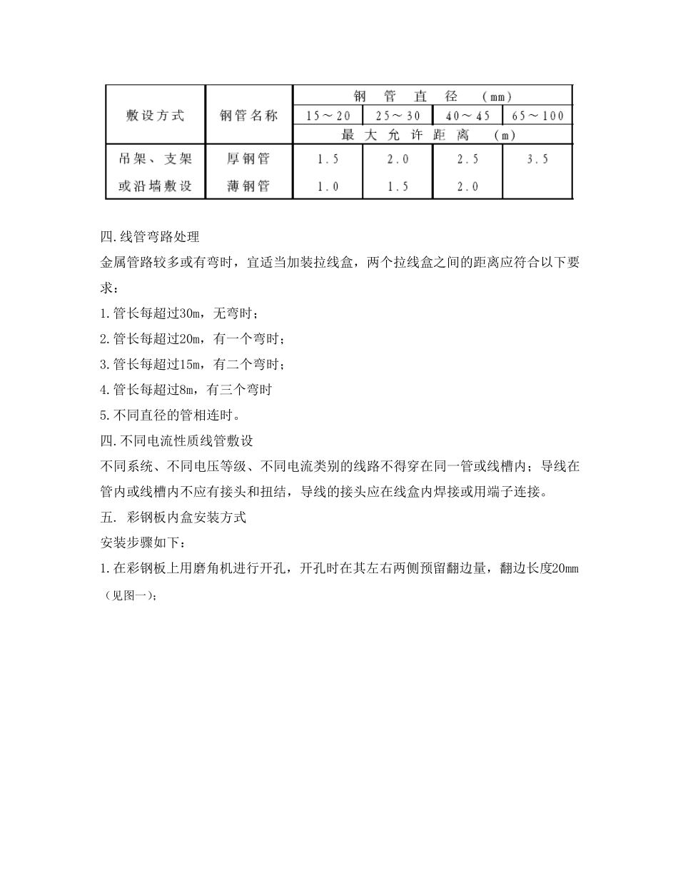 洁净厂电气房施工方案_第2页