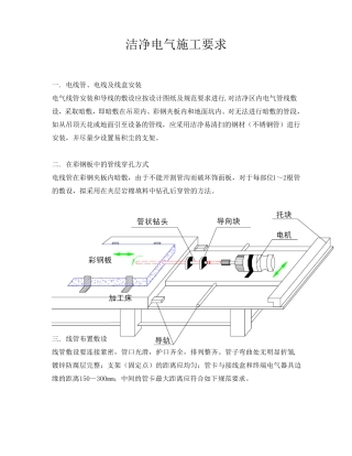 洁净厂电气房施工方案