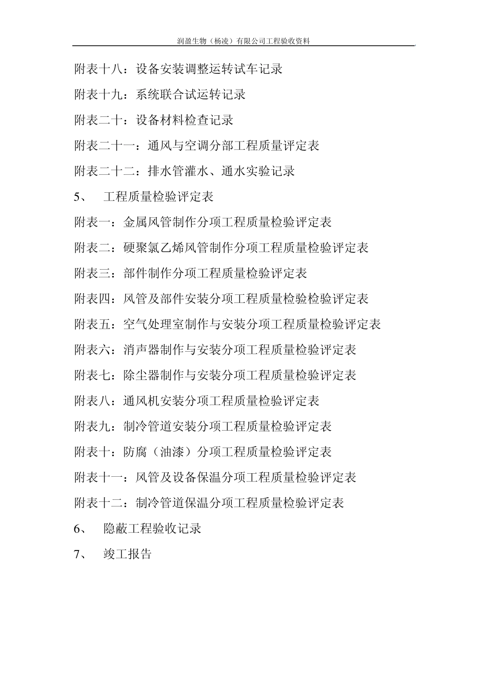 洁净室建设施工验收表格参考_第2页