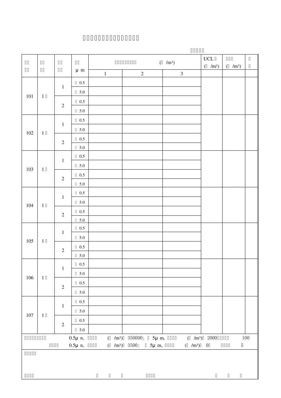 洁净室悬浮粒子及浮游菌检测记录_第1页