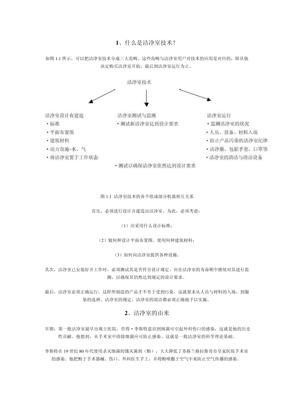 洁净室技术常识_第1页